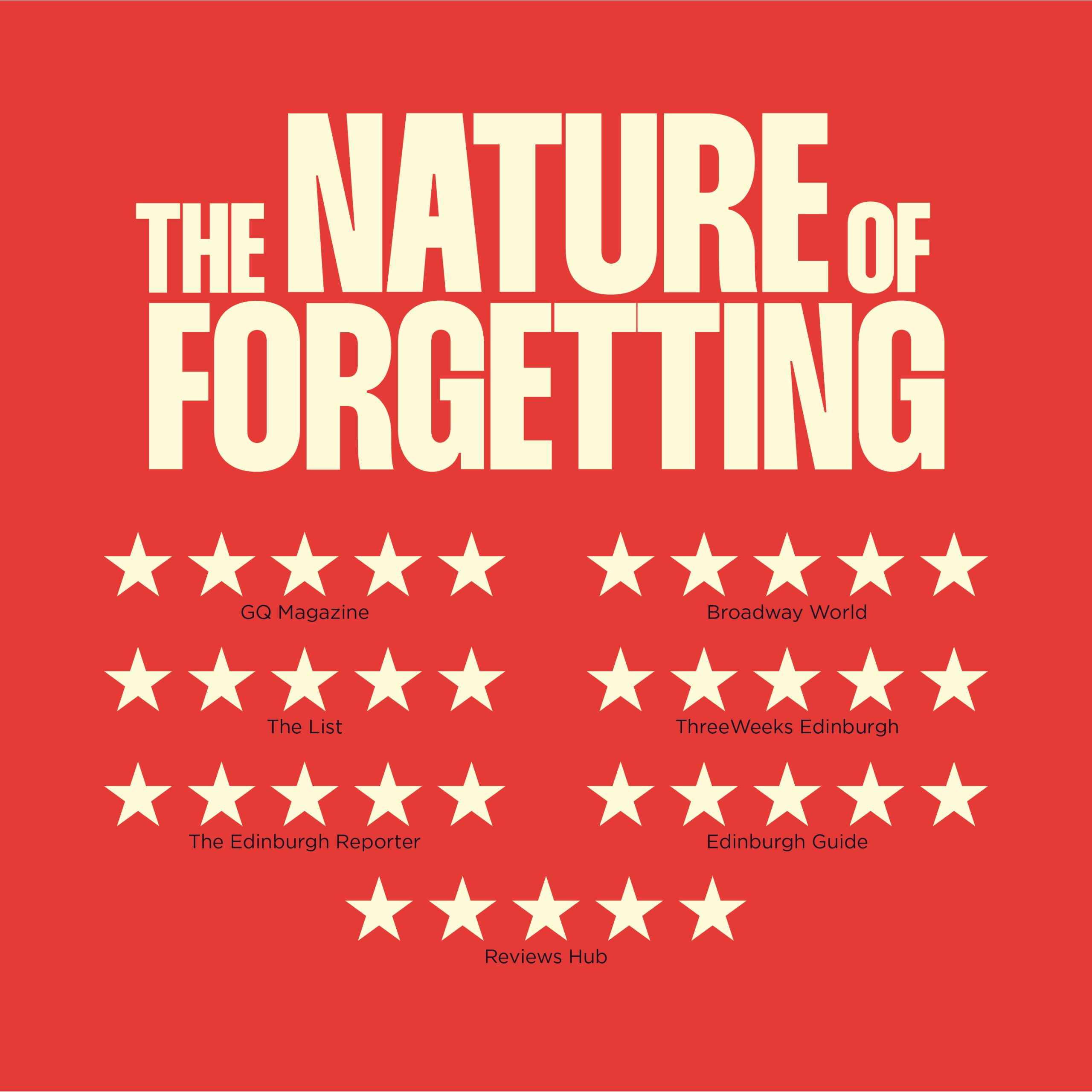 Director’s Talk – The Nature of Forgetting